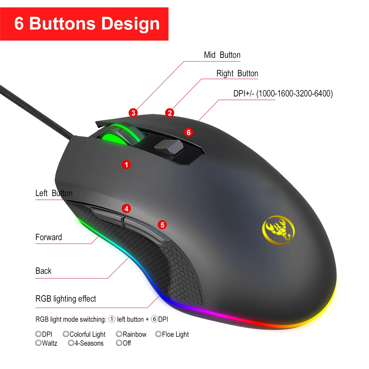 Новая A866RGB подсвечиваемая проводная мышь esport игровая мышь Четыре регулируемые до 6400 точек/дюйм