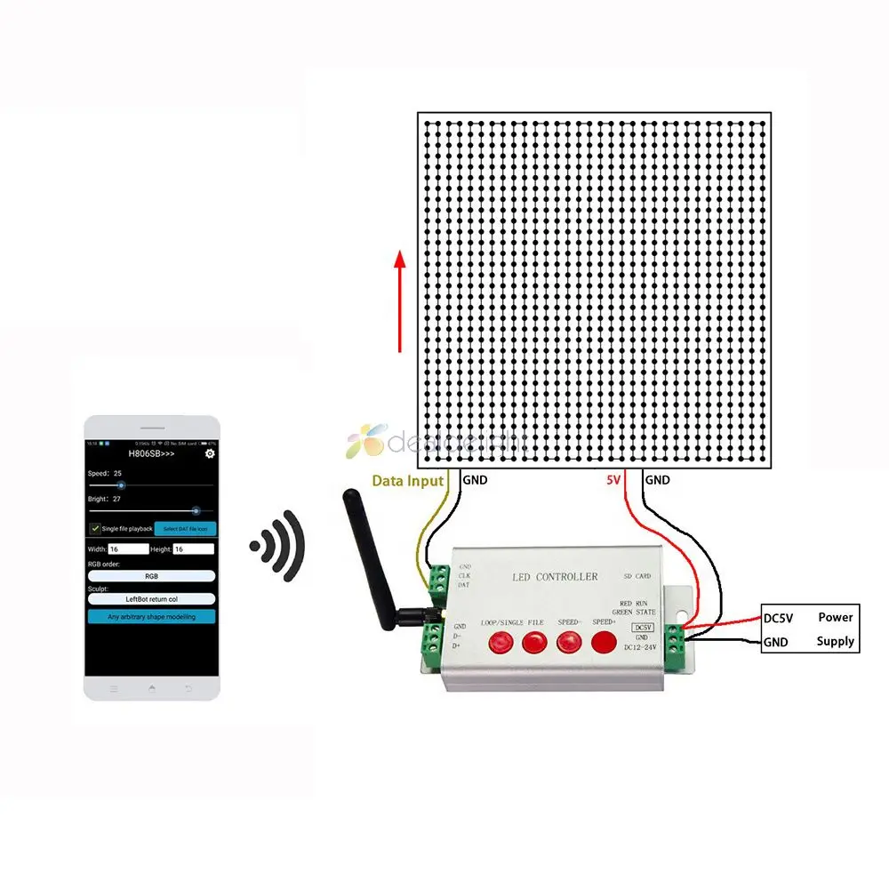 H806SB светодиодный WIFI-SPI контроллер Макс 2048 пикселей sd-карта управления