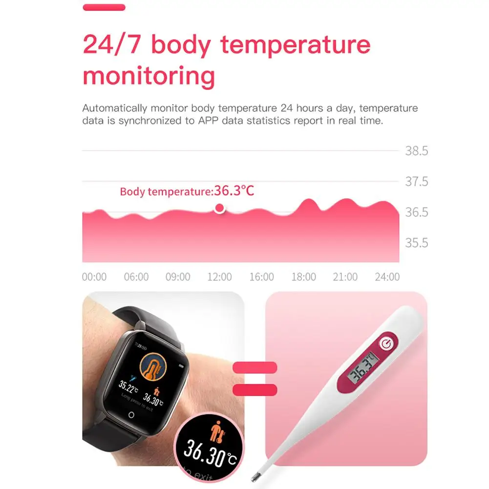 

T1S Smart Watch Body Temperature Monitoring Waterproof Health Monitoring Bluetooth 5.0 Intelligent Bracelet With Large Screen