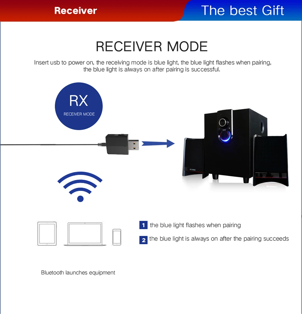 USB Bluetooth 5,0 адаптер передатчик ТВ приемник 3 в 1 Bluetooth Беспроводные адаптеры для ПК автомобильный комплект с кнопкой переключения