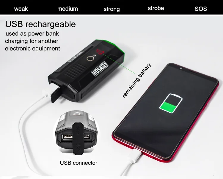 Фонасветильник велосипедный WOSAWE со встроенным аккумулятором и зарядным