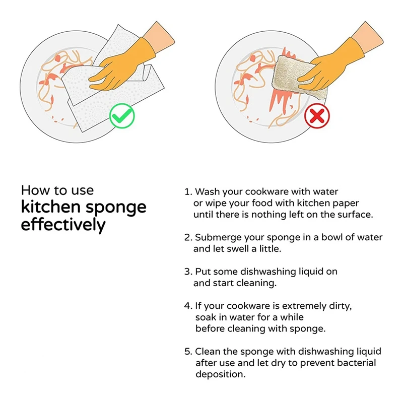 Экологически чистые губки натуральные для посуды кастрюль сковородок
