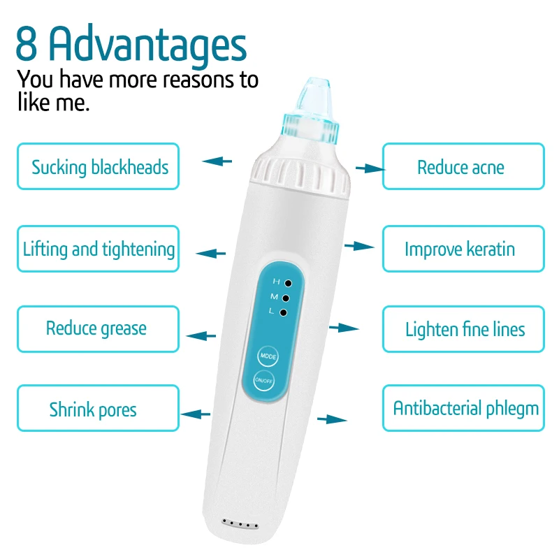 Средство для удаления черных точек на лице глубокий очиститель пор удаление акне