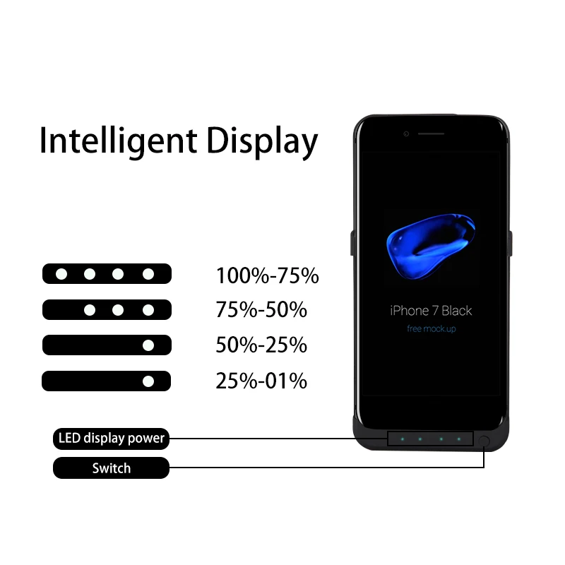 Чехол с зарядным устройством на 10000 мА · ч для iPhone 8 6 6S 7 Power Case портативное Внешнее