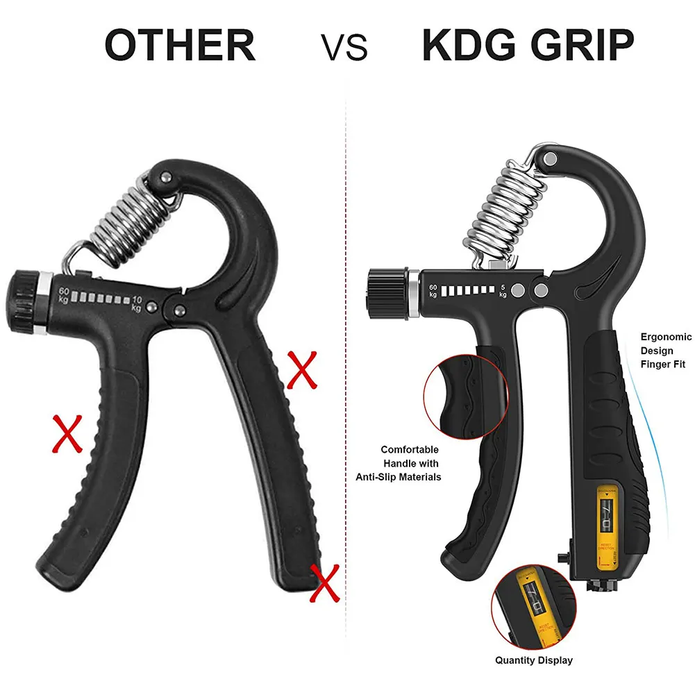 

5-60Kg Adjustable Heavy Gripper Fitness Hand Exerciser Grip Wrist Training Increase Strength Spring Finger Pinch Carpal Expander