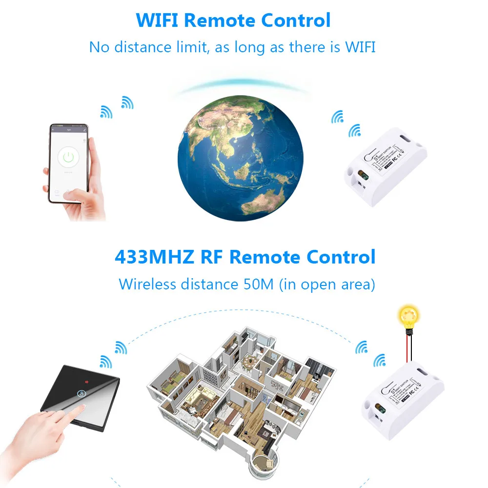 Сенсорный высветильник ель SMATRUL Tuya с поддержкой Wi Fi 433 МГц 90 250 В|Выключатели| |