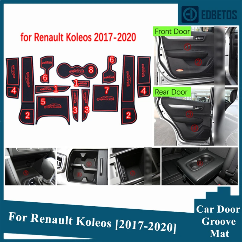 Автоаксессуары для Renault Koleos 2017 2018 2019 2020 MK2 Стайлинг слот ворот коврик Koleos| |