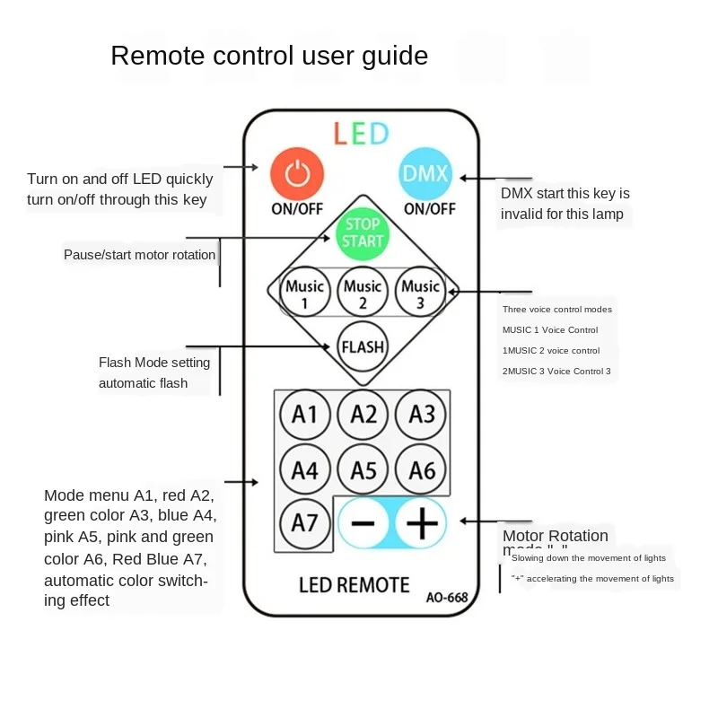 

Car Ambience Light Car Music Rhythm Wireless Remote Control LED Lantern USB Voice Control Decorative Flash Indoor lighting