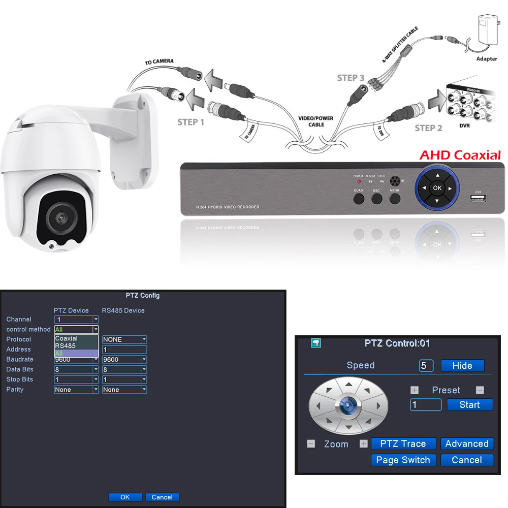 Камера Наружного видеонаблюдения NVP2477 PTZ водонепроницаемая IP 66 AHD 5 МП 4 светодиода