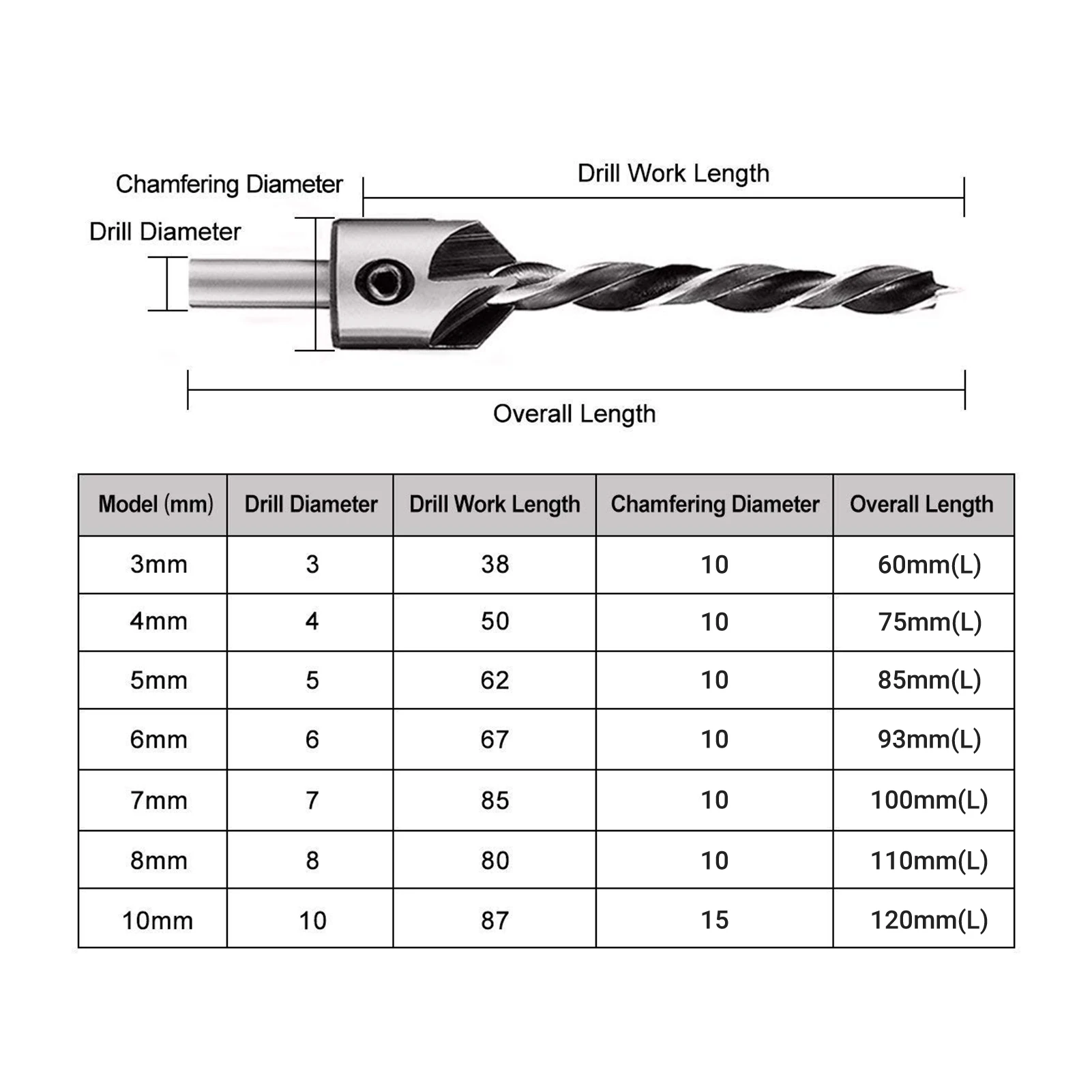 

23-Pack Woodworking Chamfer Drilling Tool 8Pcs Wood Plug Cutter 6Pcs 1/4 Inch Hex 5 Flute 90 Degree Countersink Drill Bits