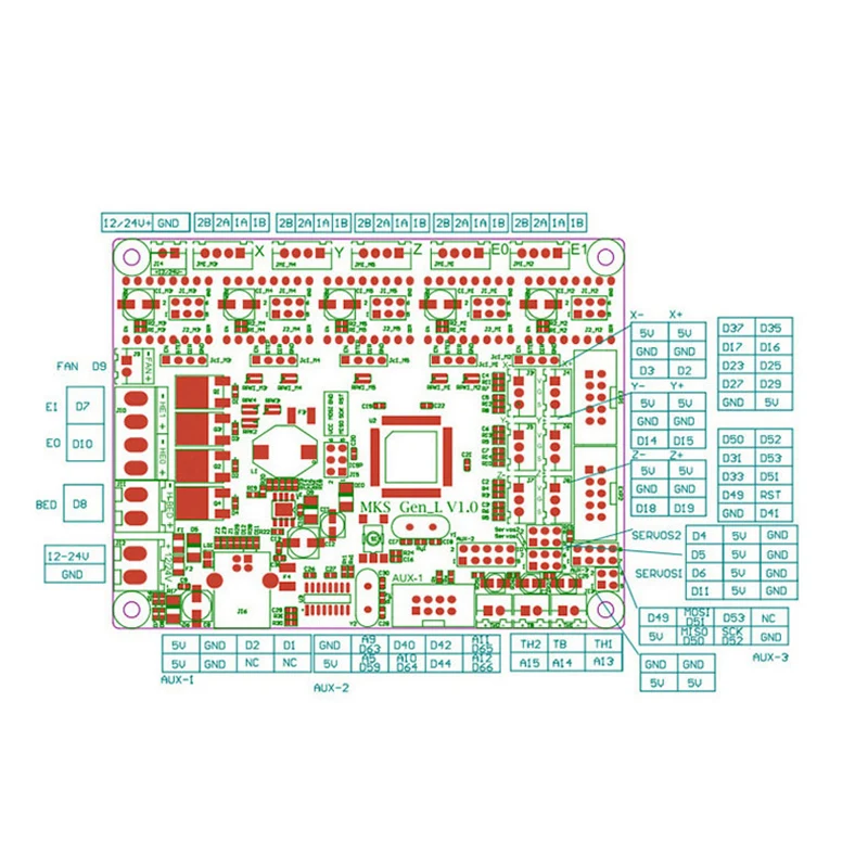 Makerbase 3D принтер аксессуары MKS GEN L + TMC2209 x 5 TFT32 цветной пресс-экран драйвер