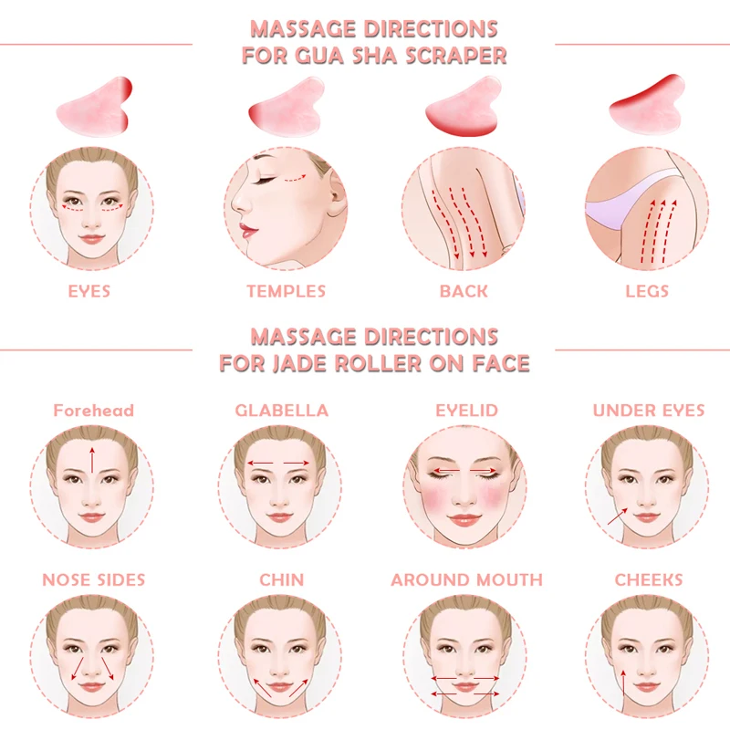 2 шт. Нефритовый массажный ролик для лица и шеи | Красота здоровье
