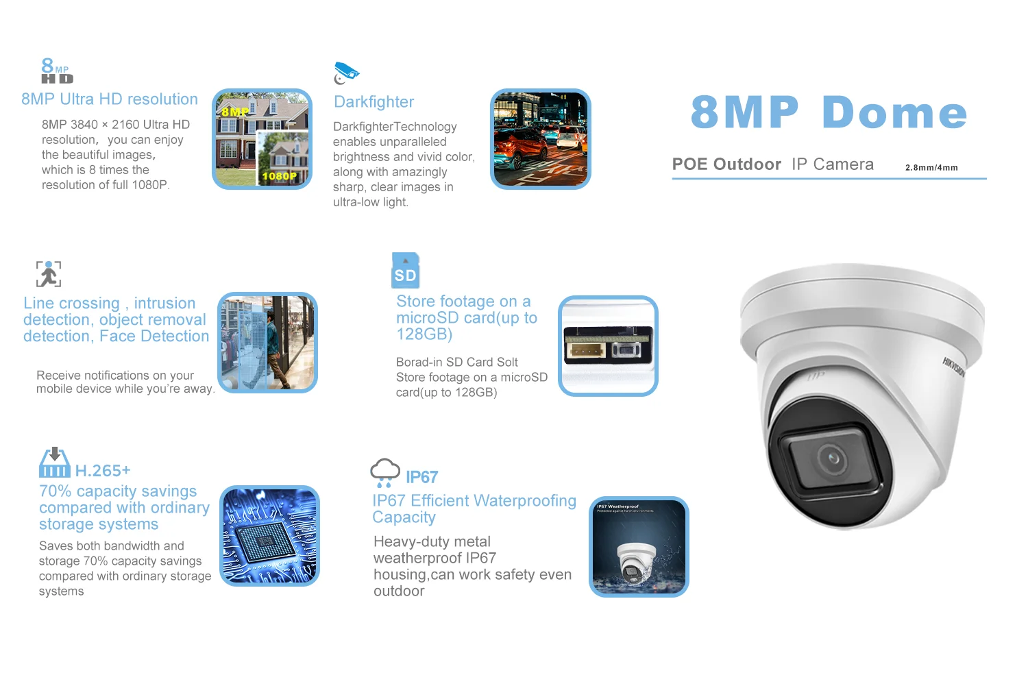 Камера Наружного видеонаблюдения Hikvision купольная мини-камера безопасности 8 Мп