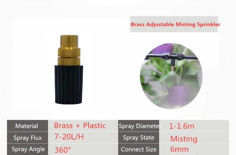 Быстрая доставка 20 шт латунный разбрызгиватель с зубчатым тройником 1/4 дюйма