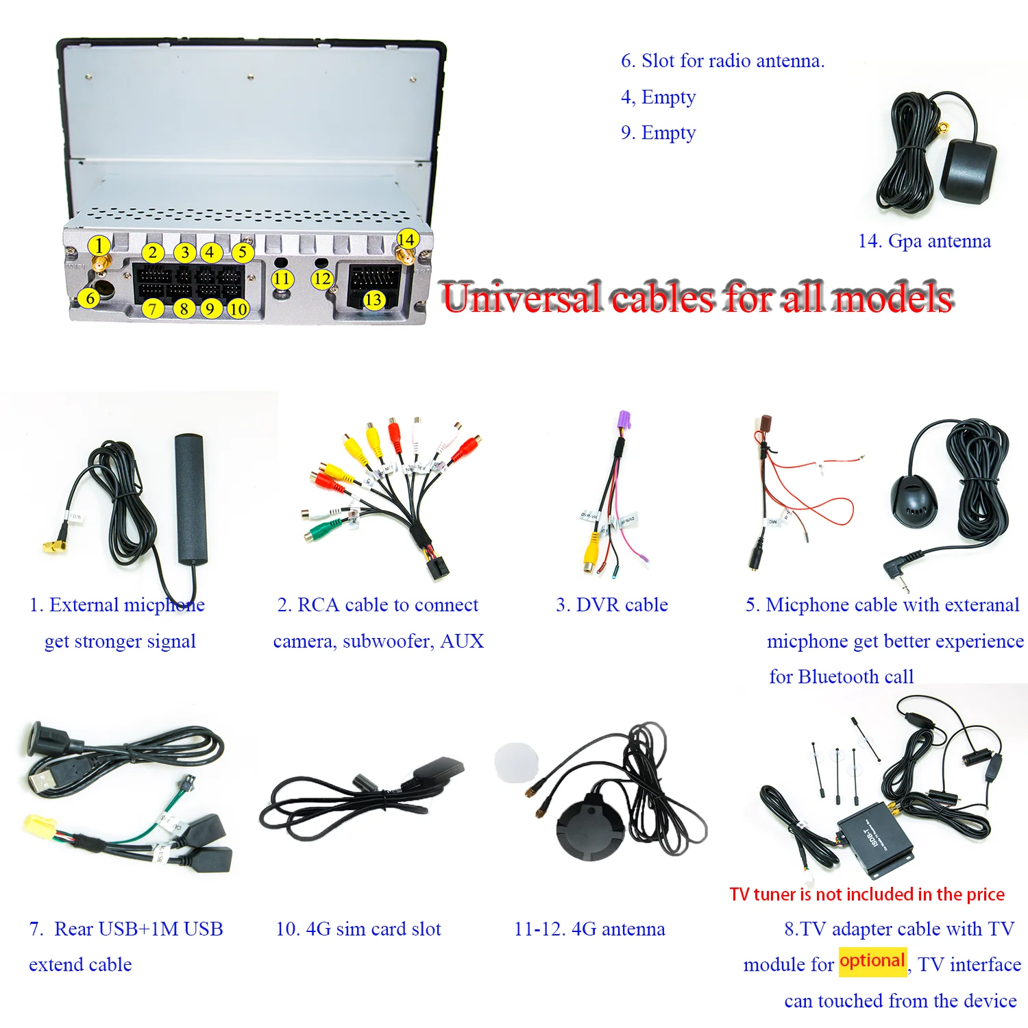 Мультимедийный плеер gps навигация автомобильный радио android 10 0 для Hyundai creta ix25