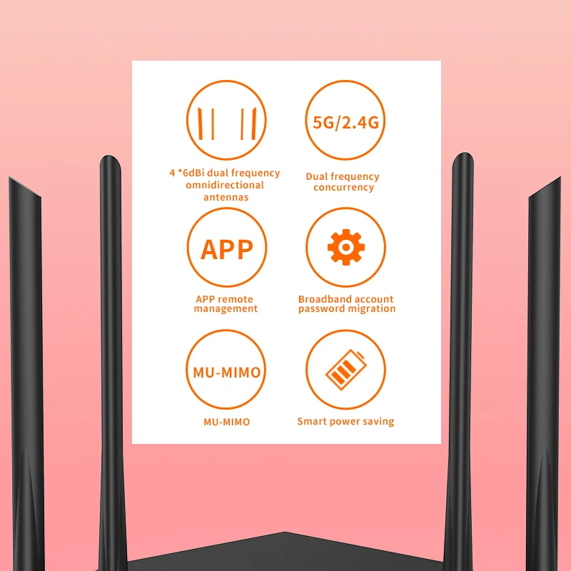 Wi-Fi-роутер GC10 AC1200M с антенной высоким коэффициентом усиления 2 4/5 0 ГГц | Компьютеры