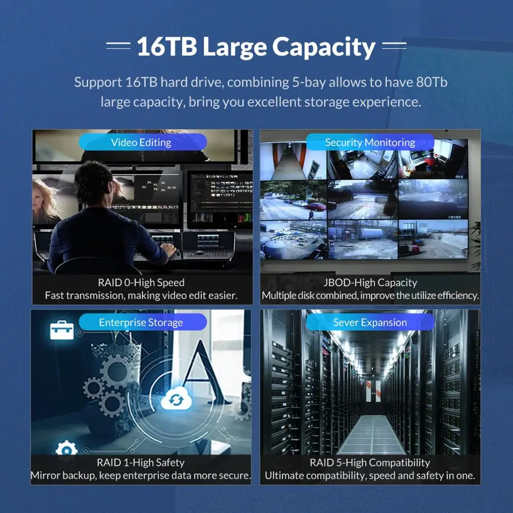 ORICO NS Series 4 Bay 3.5 inch Type-C with RAID HDD Docking Station 78W Power Adapter 5Gbps HDD Enclosure Support 64TB HDD Case