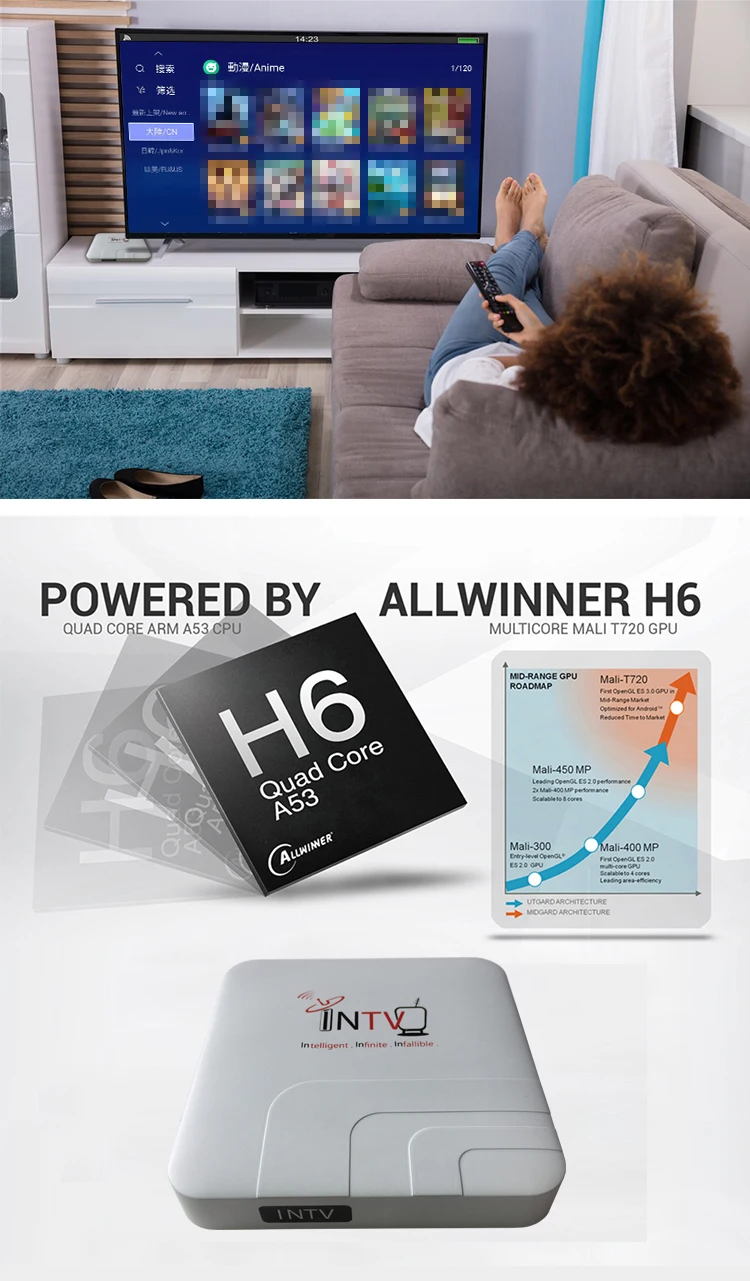 ILEPO в ТВ Android tv Box Ip tv подписка Allwinner H6 Android Box Ubox Ip tv M3u Android 8,1/9,0 потоковая коробка tv Box Evpad