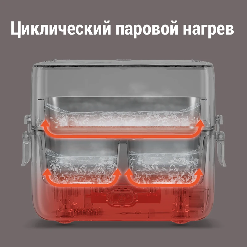 Heated lunch box: низкие цены купить в