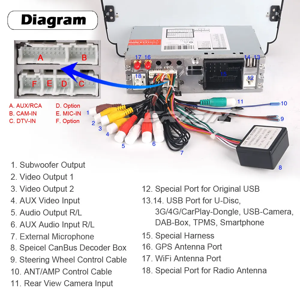 Erisin EU Warehouse 8111 9 &quotAndroid 10 0 GPS DAB DSP CarPlay Android Auto 64G Автомобильное стерео для VW GOLF VII 7 |