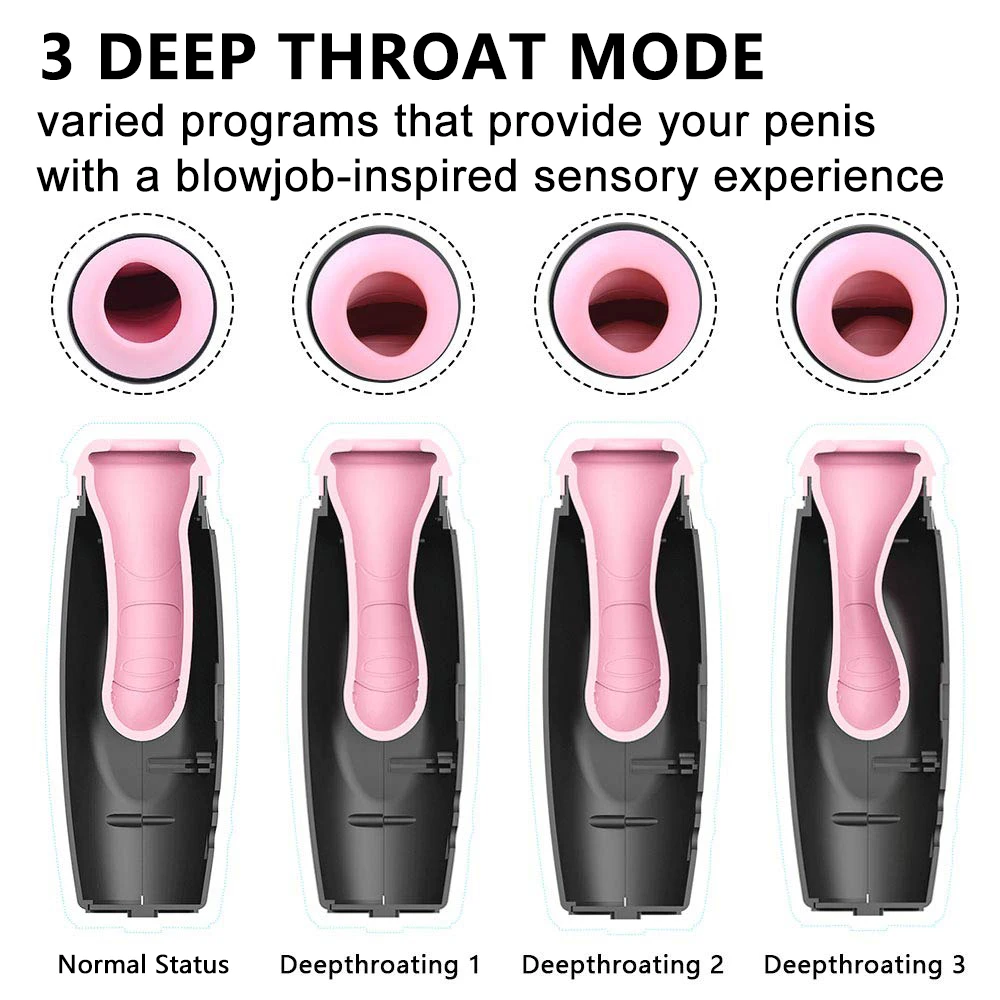 Автоматическая сосание мужской мастурбации чашки Вибраторы Глубокая глотка