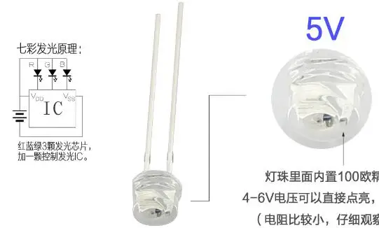 

MIX 5V Straw Hat 5mm UV LED Diode Inner resistor 100r