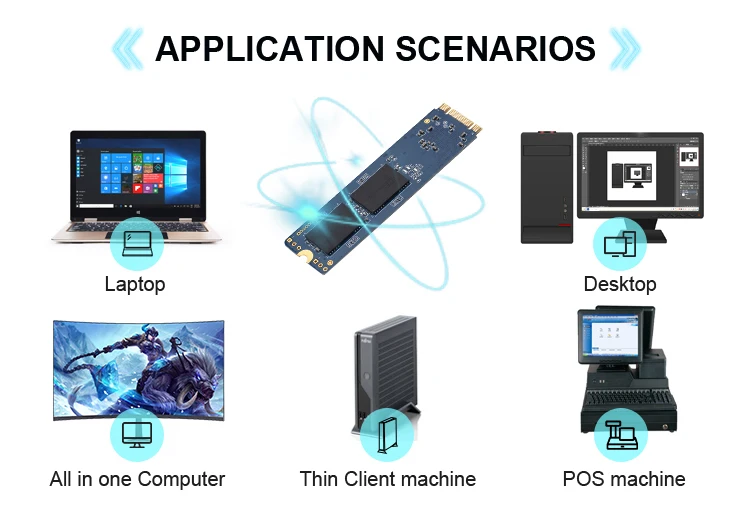 Лидер продаж TCSunbow M.2 NVME диск PCIe SSD 128 256 512 1 ТБ внутренний жесткий диск SSD для ПК с лучшим качеством