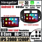 Автомагнитола для Toyota RAV4 RAV 4 XA30 2005-2013, 2 din, Android