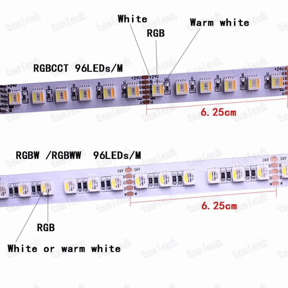 Светодиодная лента RGBCCT RGBWW 5 в 1 гибсветильник 5050 4 12 мм 12/24 В постоянного тока RGB +