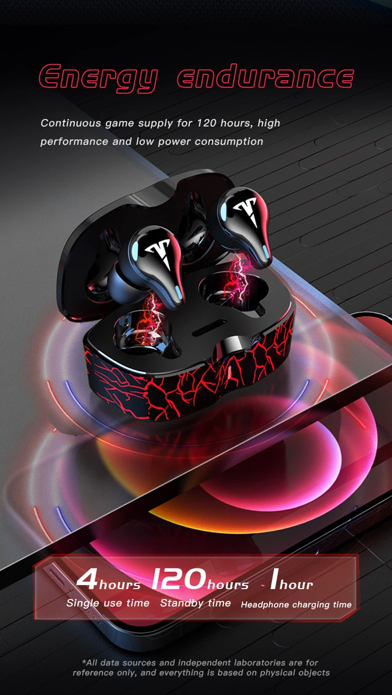 

Fingerprint Touch Gaming Earbuds 60ms Low Latency TWS Game Bluetooth 5.1 Earphones With Mic Sport Wireless Gaming Headsets