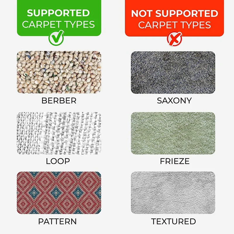 Sitting in the Classroom's Attractions -30 Round Carpet Spots 5 Bright Colors |