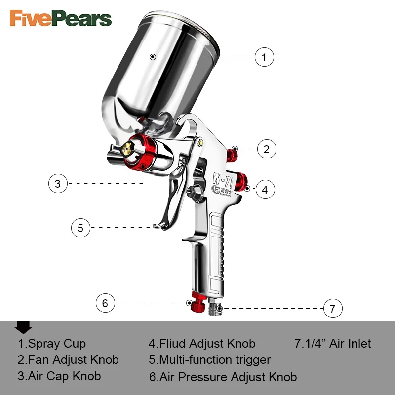 FivePears W71/W77 Профессиональный воздуха Краски спрей 1,3/1,5/1,8/2,0/2,5/3,0 мм Краски опрыскиватель автомобиля мебель Краски ing распыления инструмент