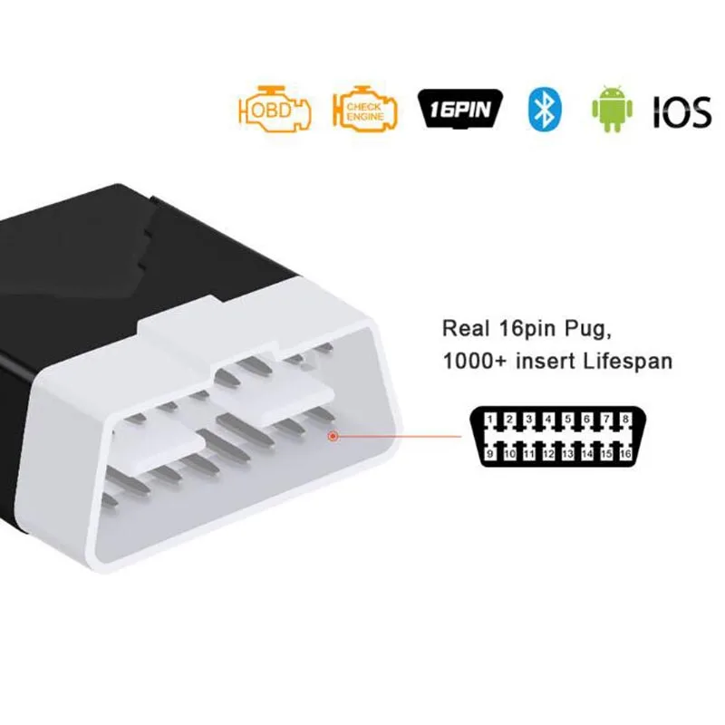 Мини OBD2 ELM327 диагностический инструмент Bluetooth 4 0 сканирующий Инструмент лучше чем
