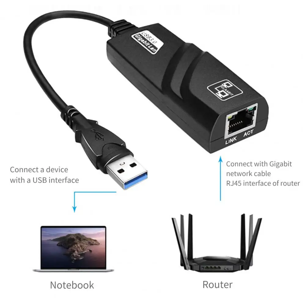 Высококачественный сетевой USB-адаптер надежный Легкий Интернет-адаптер USB 3 0 для