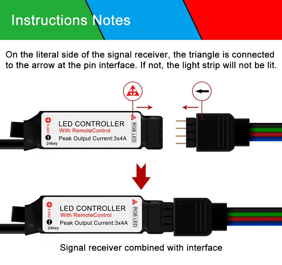 RGB Led ленточный светильник 5 в USB Led Navidad Neon Ribbon EU US Plug 220 В ТВ ПОДСВЕТКА светодиодный светильник RGBW полоса Рождественский Декор лампа лента