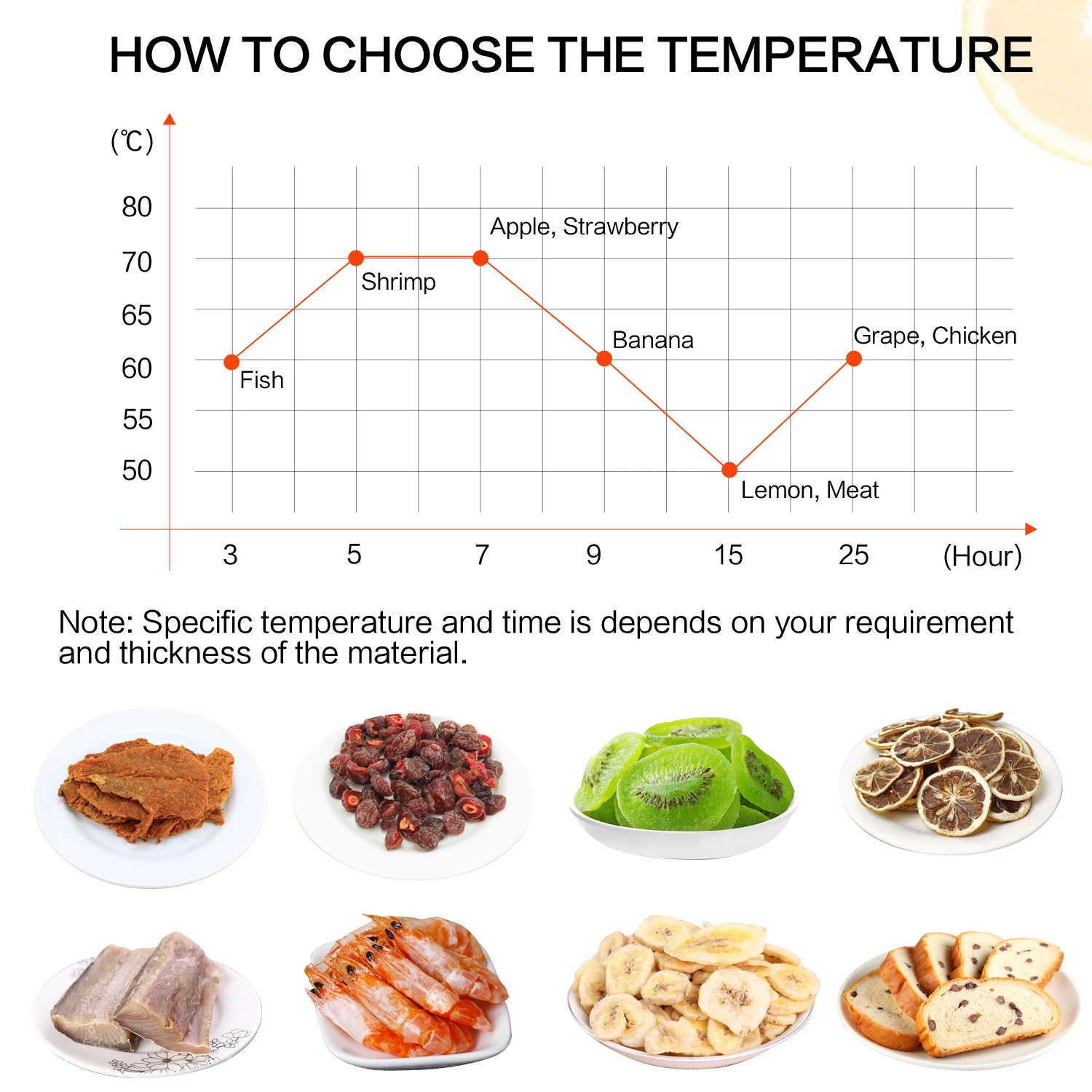 Сушилка для овощей и сухофруктов из нержавеющей стали KWASYO 6 | Бытовая техника