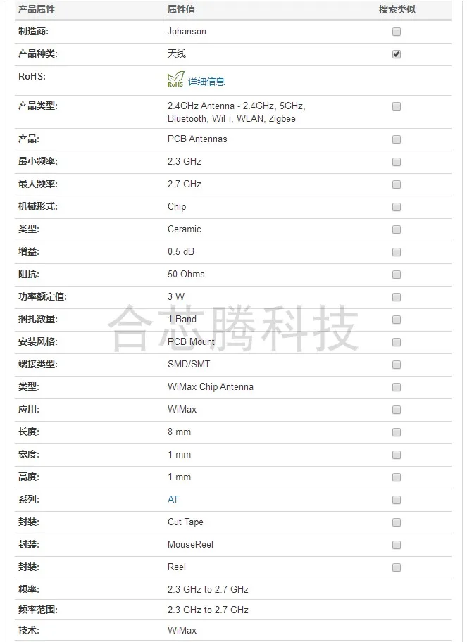 

johanson 2500AT44M0400E Bluetooth WIFI patch ceramic antenna 2.3-2.7GHz genuine