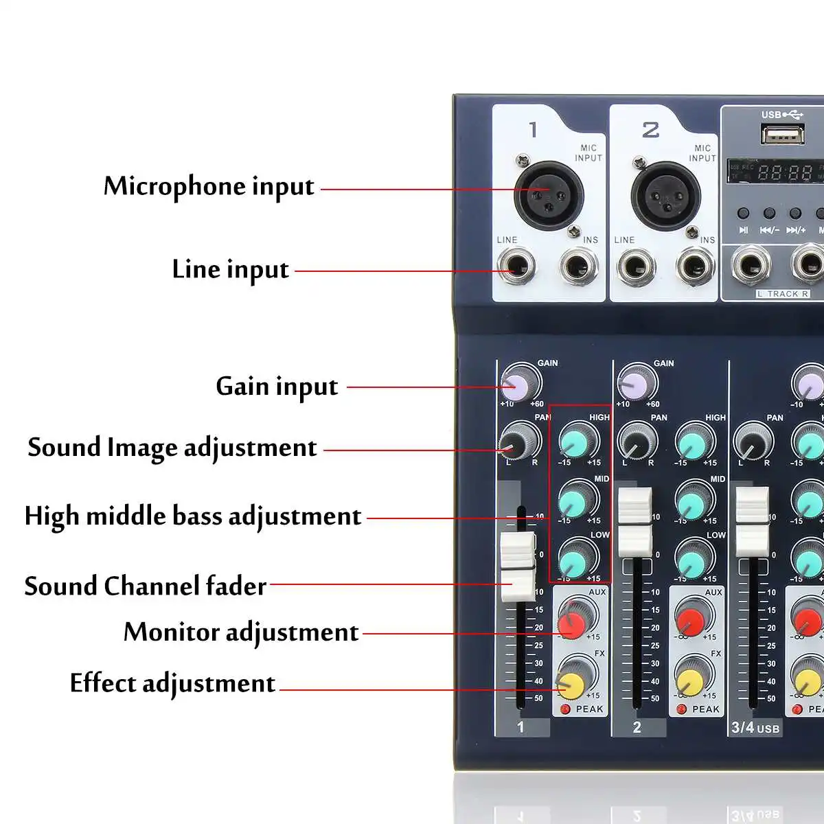 Мини Портативный аудио микшер с USB DJ звук микшерный пульт MP3 Jack 4 канала караоке 48 в усилитель для караоке KTV матч Вечерние