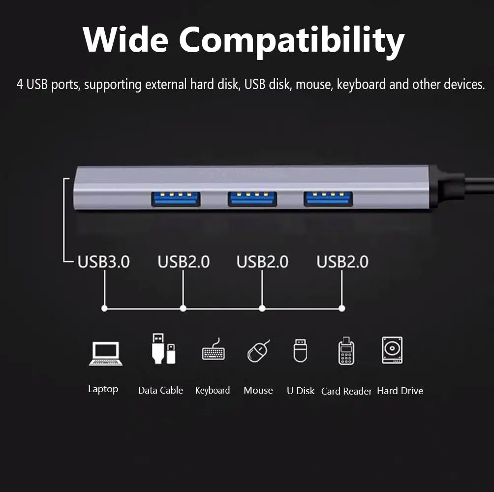 Разветвитель-расширитель USB Type-C на 30 4 порта | Компьютеры и офис