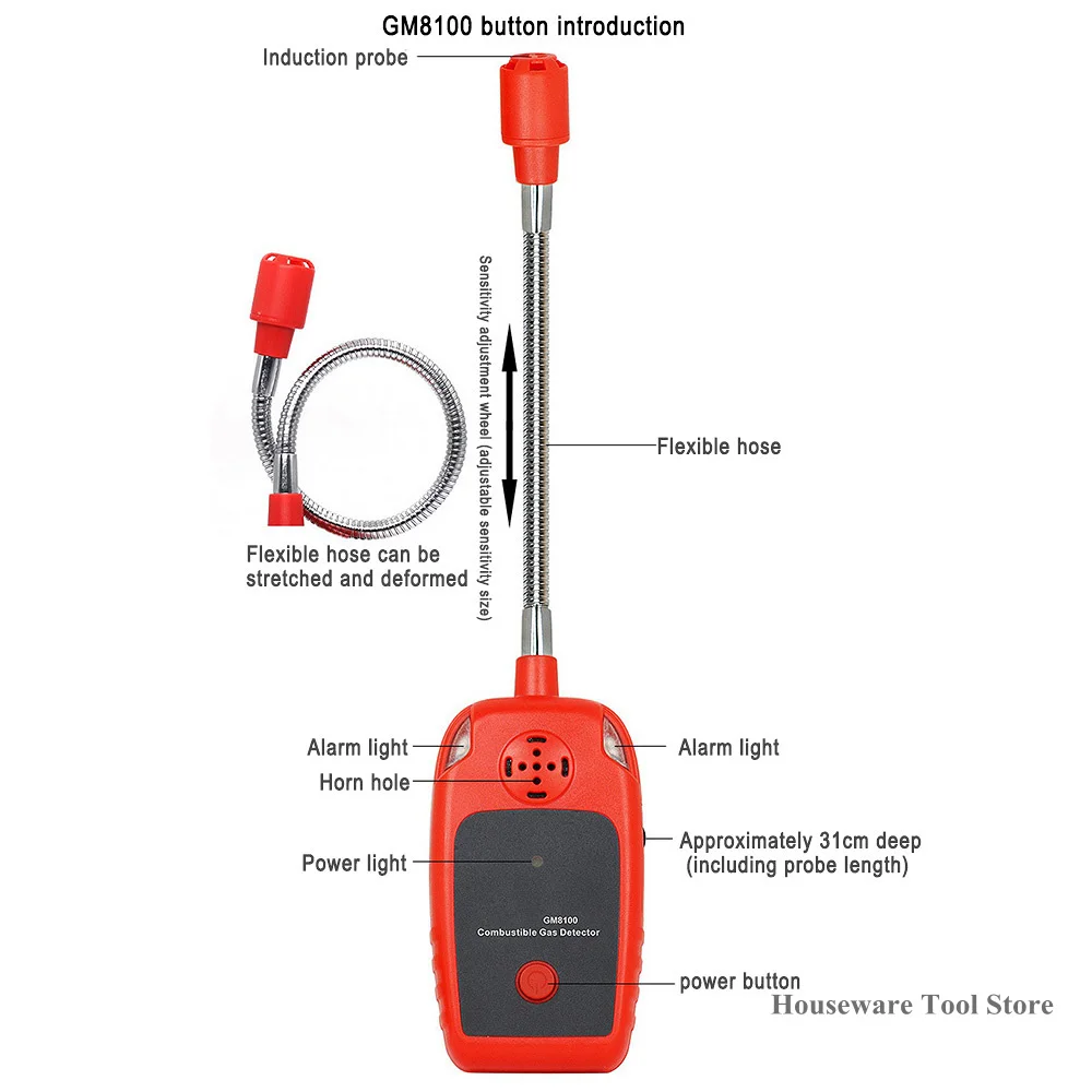 Детектор горючих газов детектор утечки звуковой светильник система