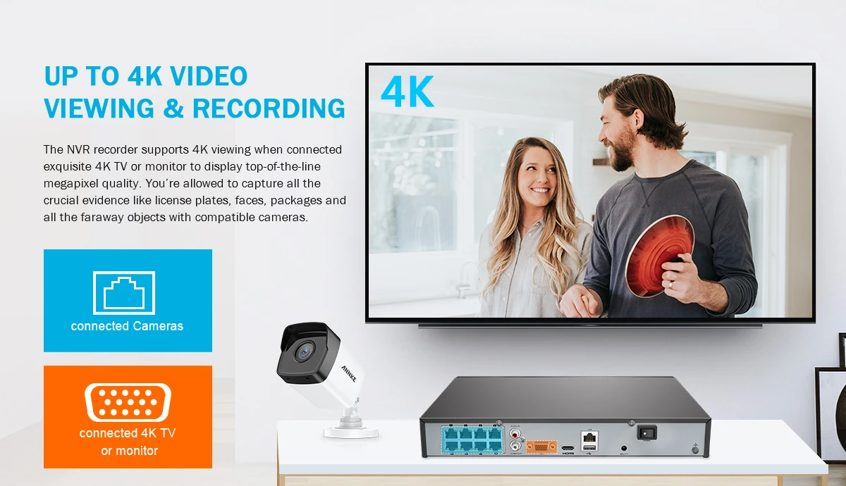 ANNKE 5MP H.265+ Супер HD PoE сетевая система безопасности видео 4 шт. водонепроницаемые уличные ip-камеры с питанием по PoE Plug& Play PoE камера комплект