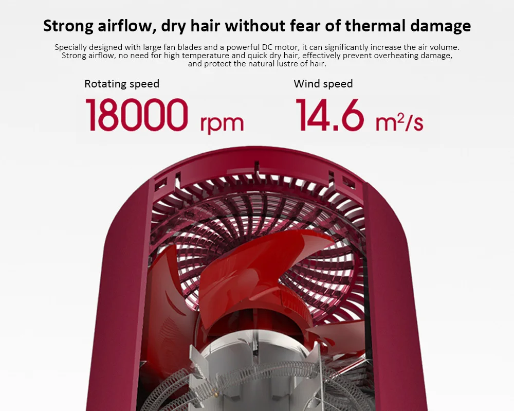 Xiaomi Soocare Soocas H3S Анион Фен для волос корпус из алюминиевого сплава 1800 Вт воздушный выход анти-горячий инновационный диверсия дизайн