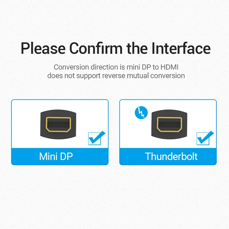 Переходник Vention Thunderbolt-HDMI Кабель-адаптер Mini Displayport-HDMI для Apple MacBook Air Pro iMac Mac Surface DP |