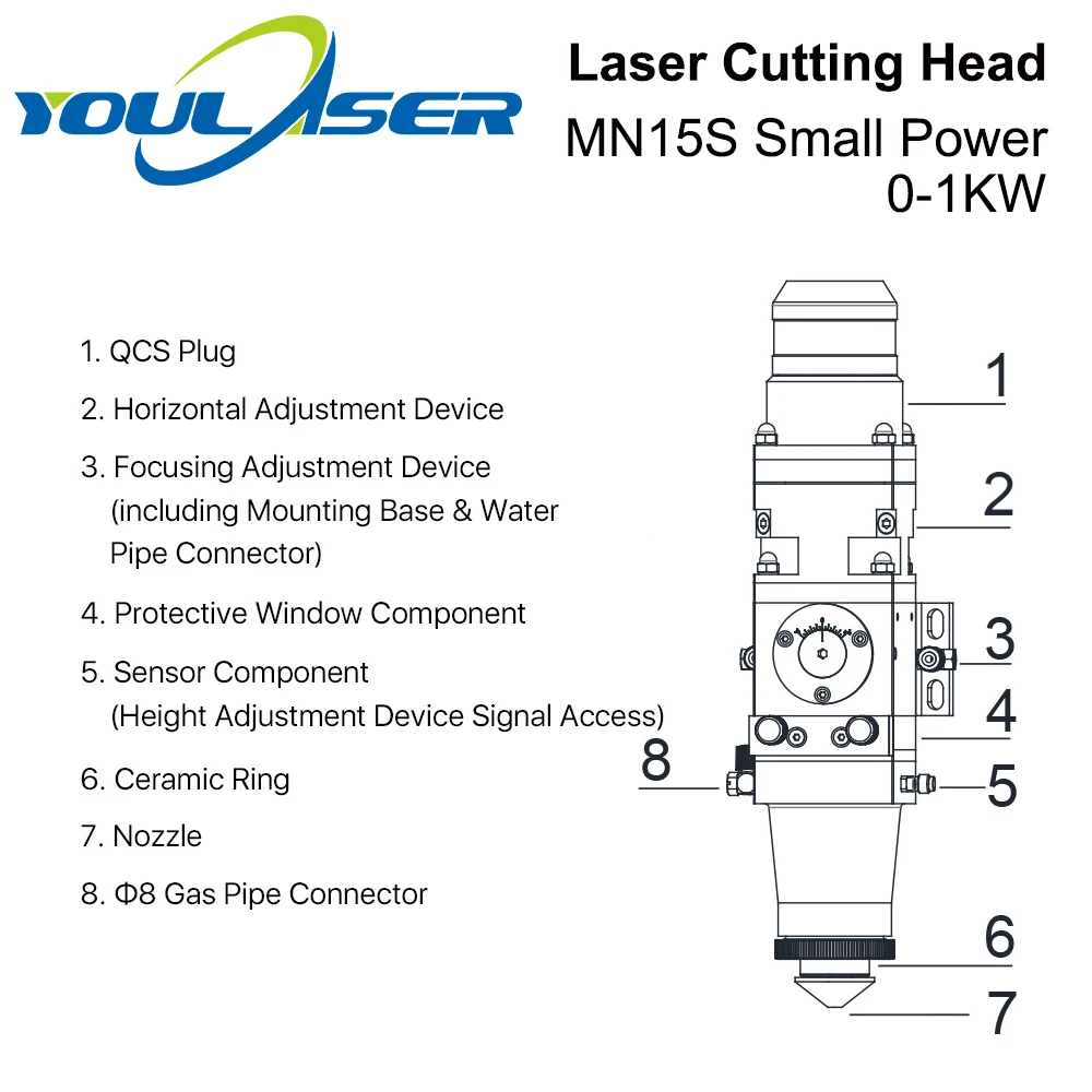 YOULASER WSX 0 1 кВт MN15S малая мощность волоконная Лазерная режущая головка