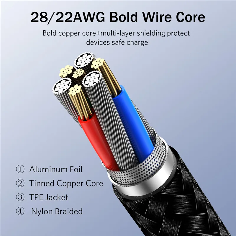 GTWIN 3M Магнитный кабель Micro USB Type C Кабель для быстрой зарядки Магнитное зарядное