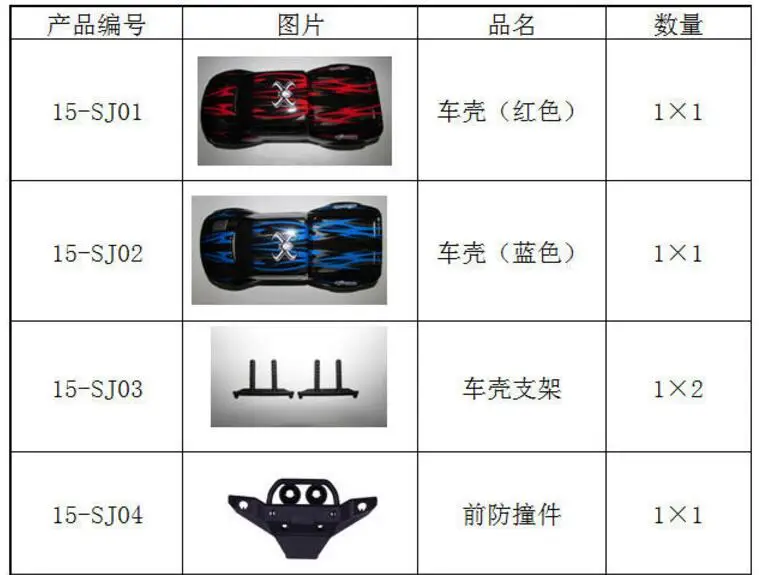 

Автомобиль JYRC 9115 S911 RC, Запасные детали здесь