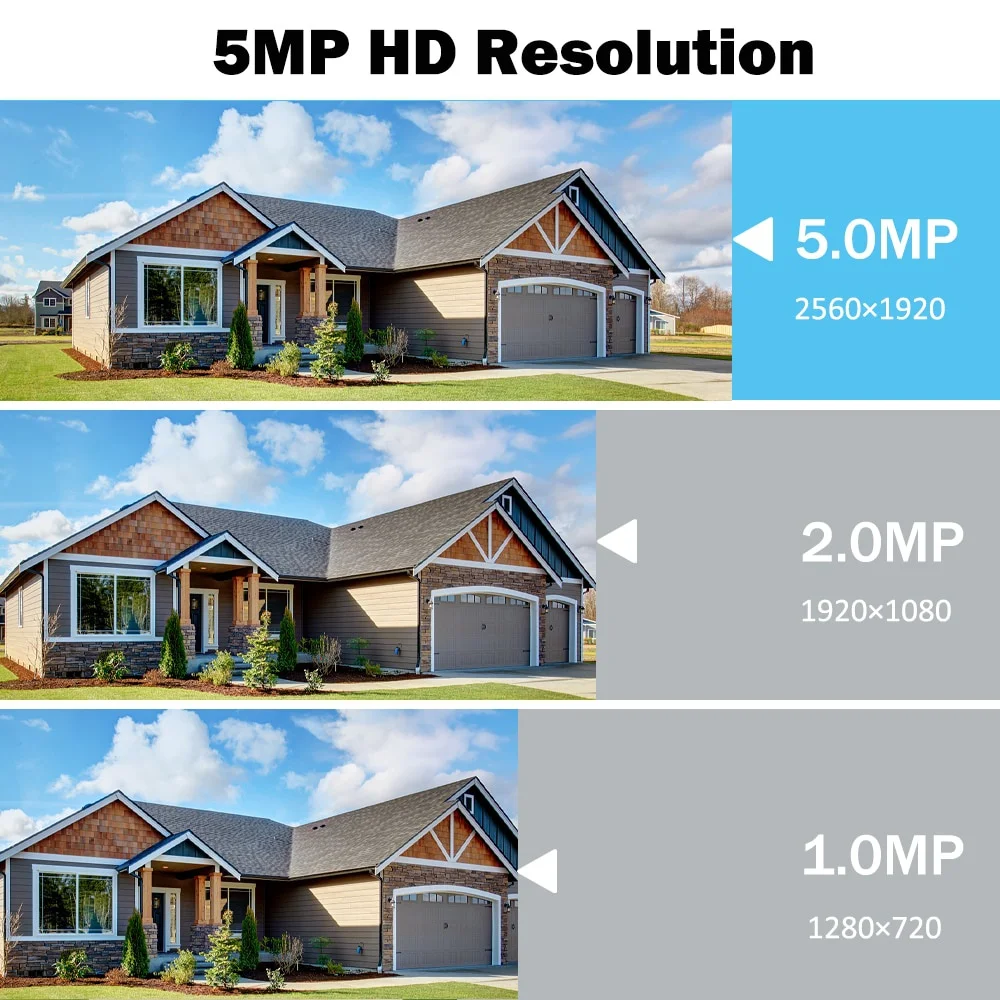 INQMEGA наружная 5MP HD IP камера WiFi 4X зум PTZ купол AI Обнаружение человека CCTV наблюдение