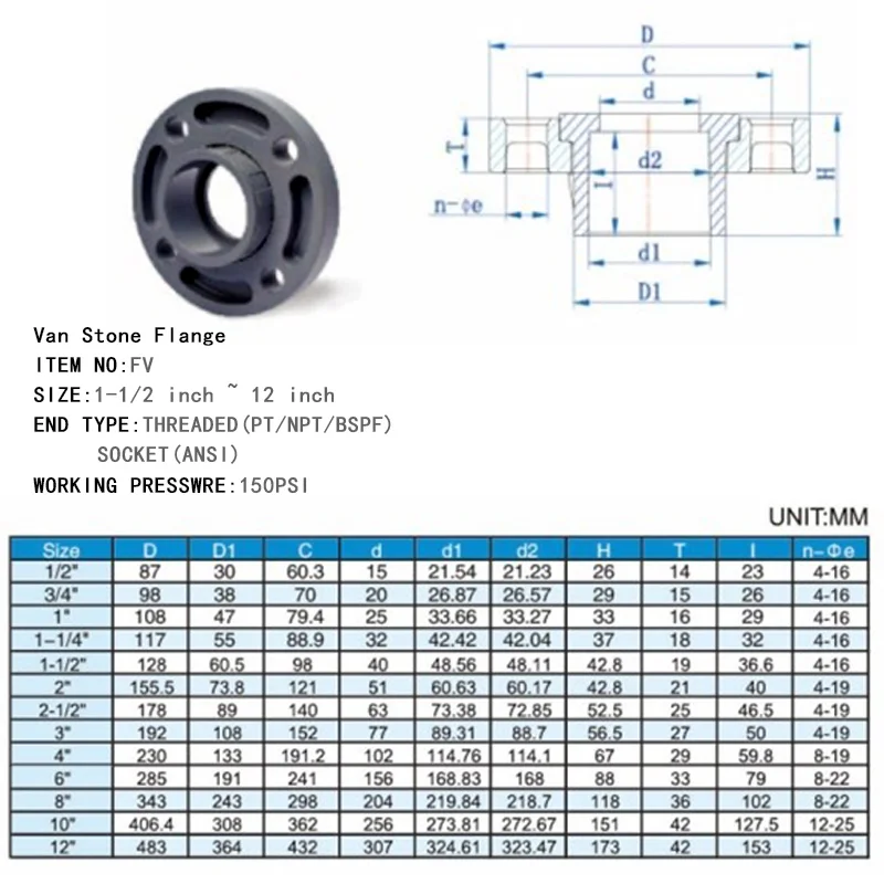 

Plastic water pipe flange connector set flange UPVC pipe fitting ANSI SCH80 garden irrigation flange fitting hose adapter 1Pcs