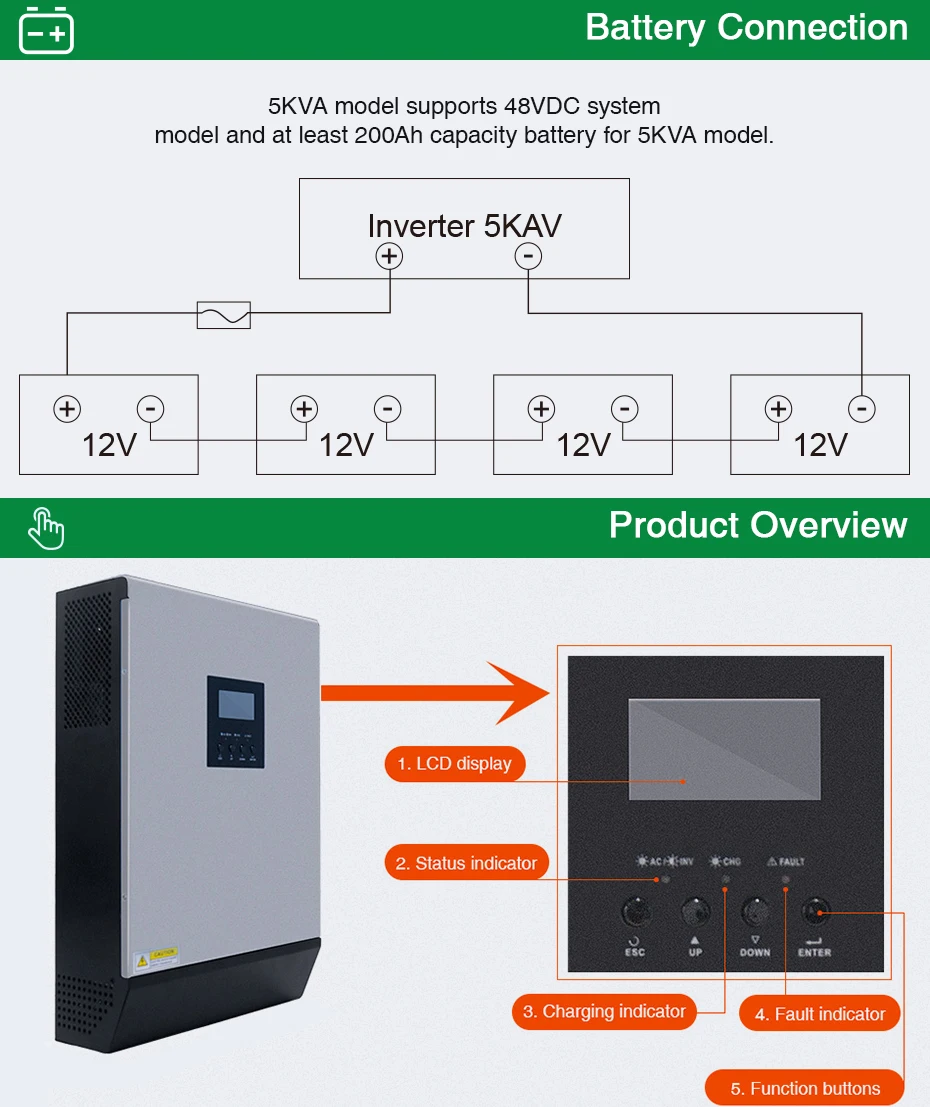 8KW со слежением за максимальной точкой мощности, солнечный инвертор 60A 10KVA Гибридный решеточный Инвертор 48В 220 В немодулированная Синусоидальная волна Гибридный инвертор 60A Батарея Зарядное устройство инвертор
