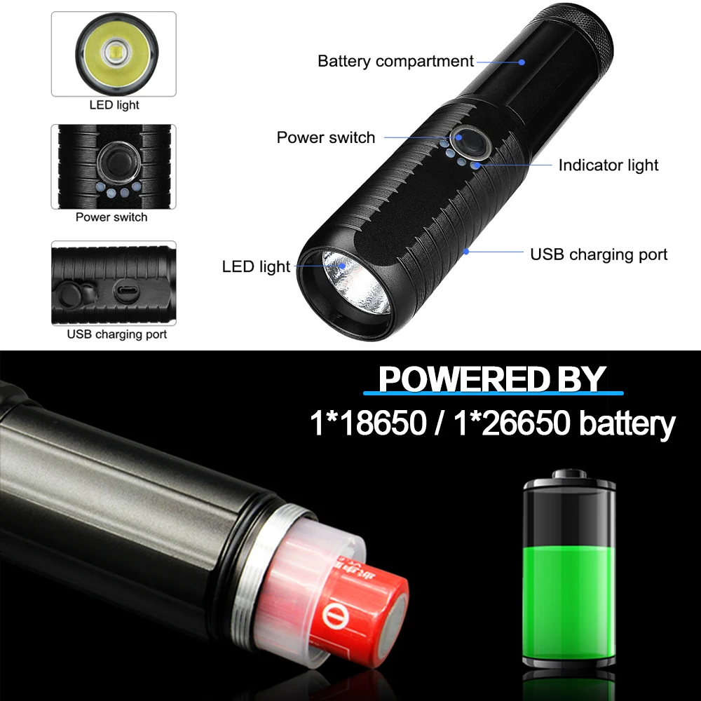 Самый яркий светодиодный фонарик XHP70 с 4 ядрами заряжаемый от usb тактический 18650